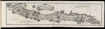 Ecuador. Triangulacion geodésica. 1744