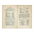 Bayle-Mouillard, Élisabeth-Félicie (1796-1865). Novísimo manual completo del perfumista