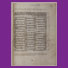 Biblia hebrea, s. XV.