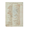 LEONARDO DA VINCI. Códice Madrid II. ff. 2v-3r