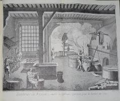 Grabado perteneciente a Encyclopédie  dictionnaire raisonné des sciences, des arts et des métiers, ...