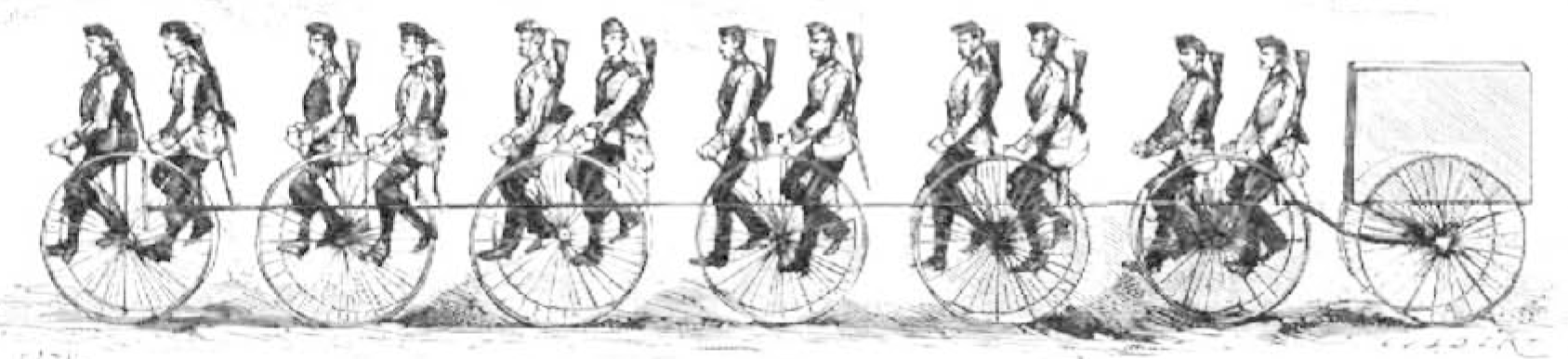 Empleo de los velocípedos en los ejércitos, en La Ilustración Artística