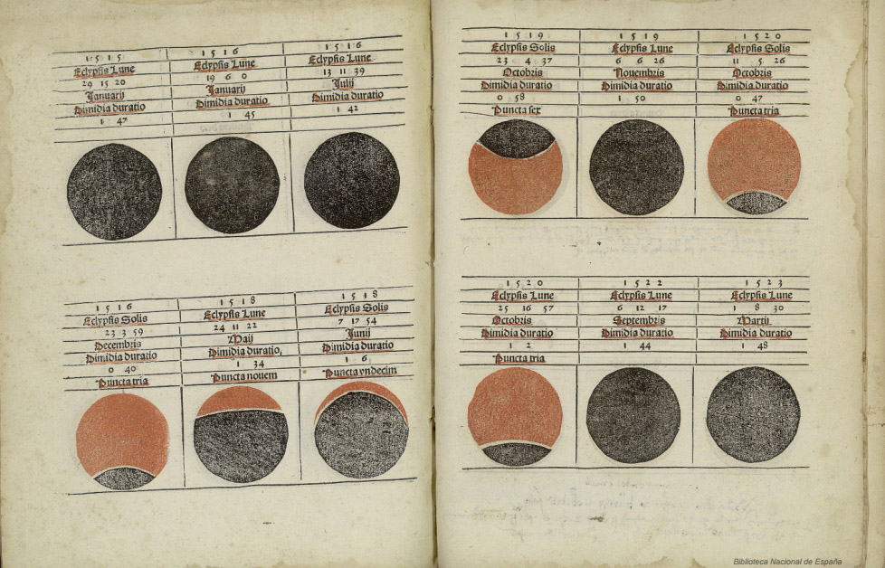 Calendarium (Johannes Regiomontanus)