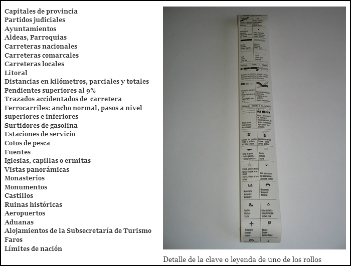 Detalle de la clave o leyenda de uno de los rollos