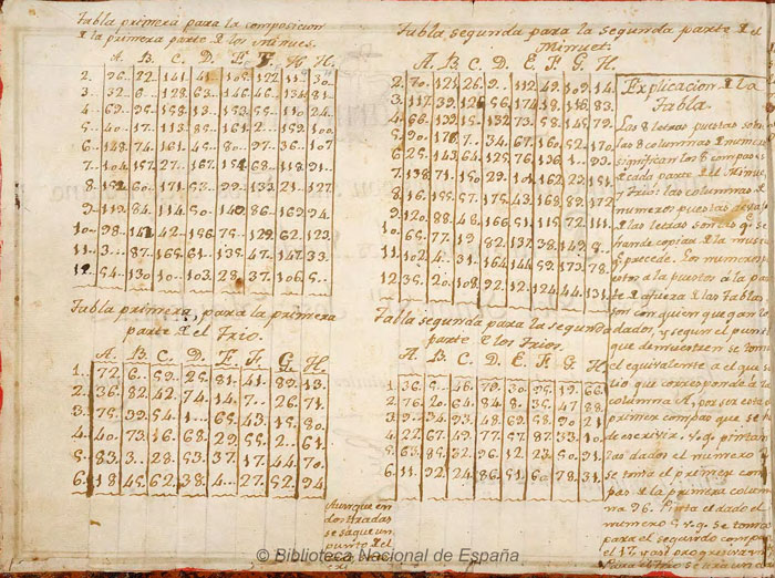 Juego_filarmónico