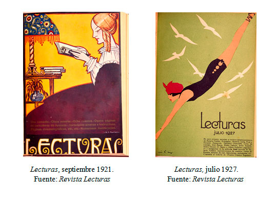 Lecturas, septiembre 1921 y Lecturas, julio 1927. Fuente: Revista Lecturas