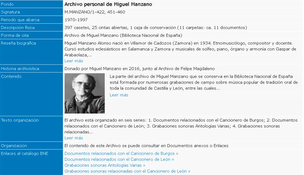Archivo personal de Miguel Manzano