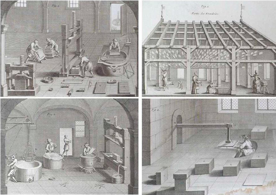 Procesos de la elaboración manual de la hoja de papel