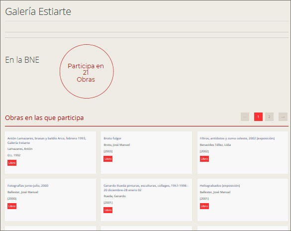 Página de la Galería Estiarte en Datos.BNE