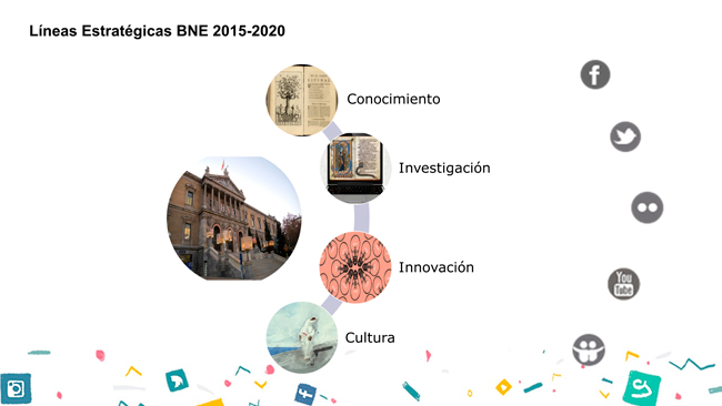 Líneas estratégicas BNE 2015-2020