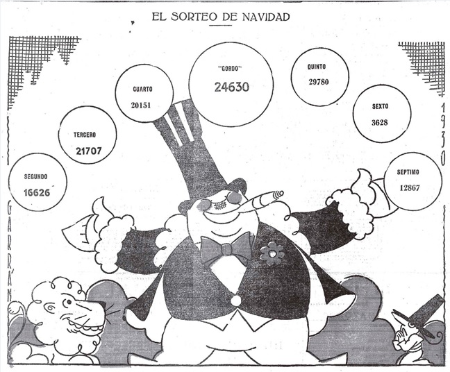 El Sorteo de Navidad
