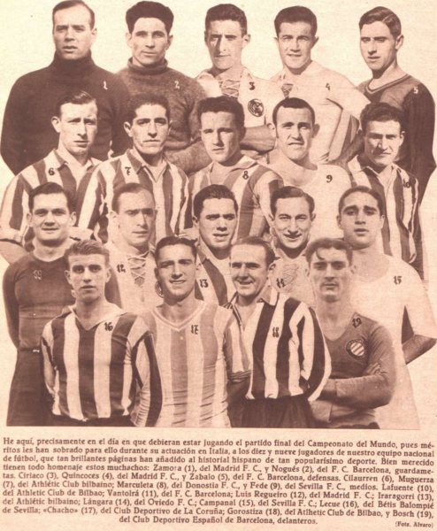 El equipo español que jugó contra Italia, en Crónica