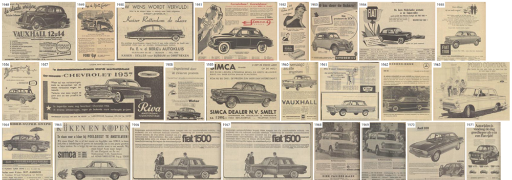 Siamese linea del tiempo sobre anuncios de coches. KB Lab