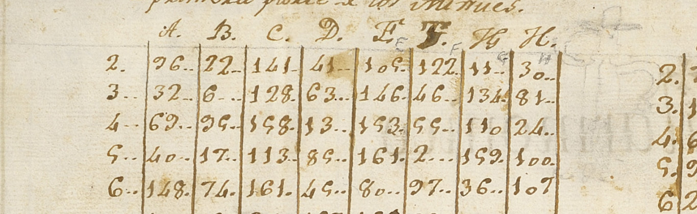 Juego filarmónico