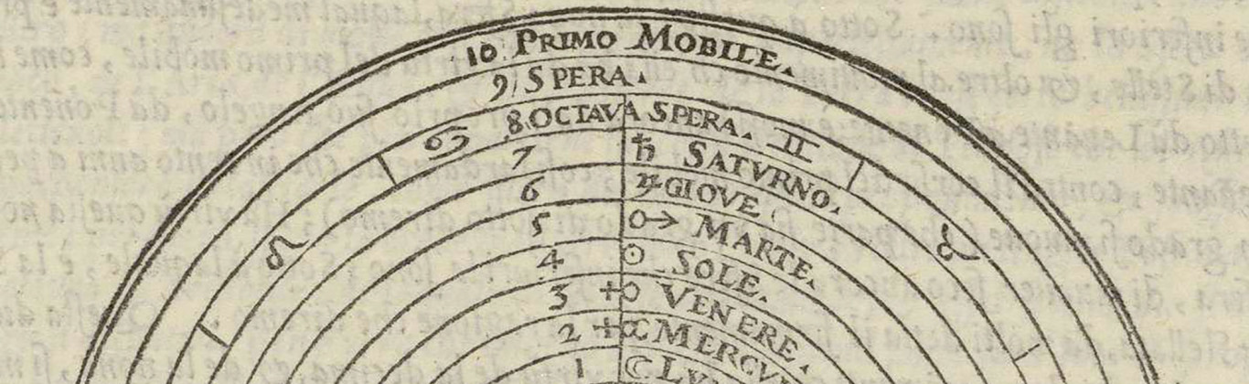 De la Sfera del Mondo. Libri quattro in Lingua Toscana