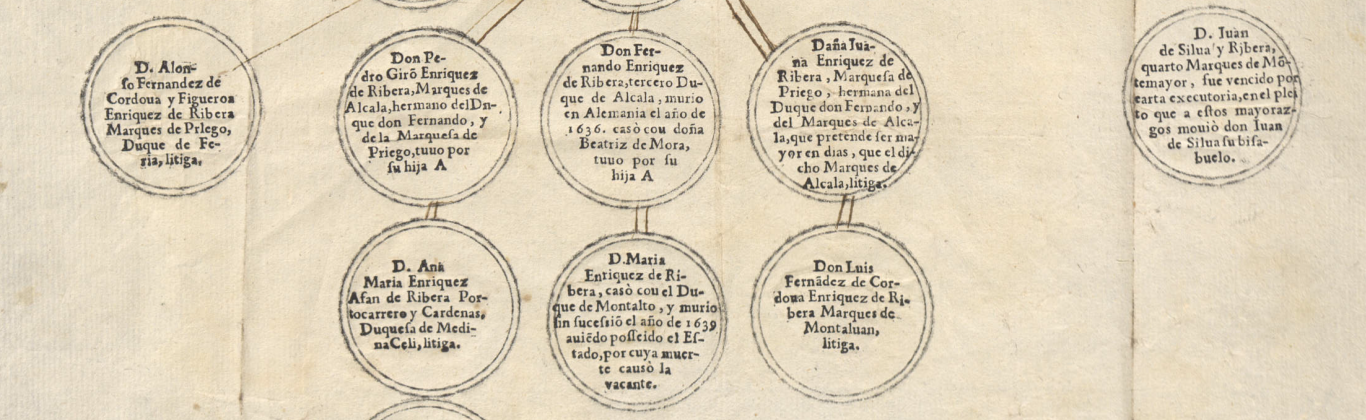 Por doña Ana Maria Enriquez de Ribera Duquesa de Alcala y Medina Celi. Y don Iuan Francisco de la Cerda Enriquez de Ribera, Marques de Alcala, su hijo mayor.