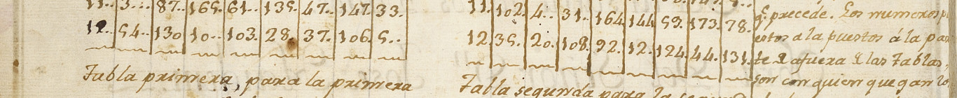 Juego filarmónico