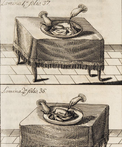 Civilidad en la mesa, 1795