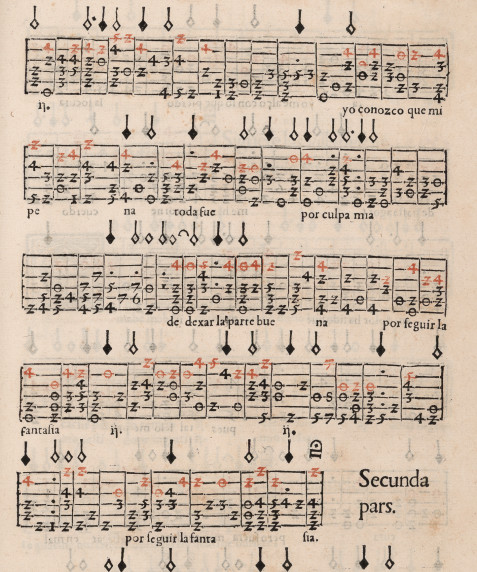 Libro de Música para vihuela intitulado Orphenica lyra