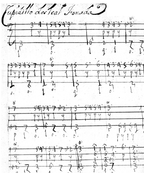 Cifras para arpa de fines del siglo XVII a principios del XVIII