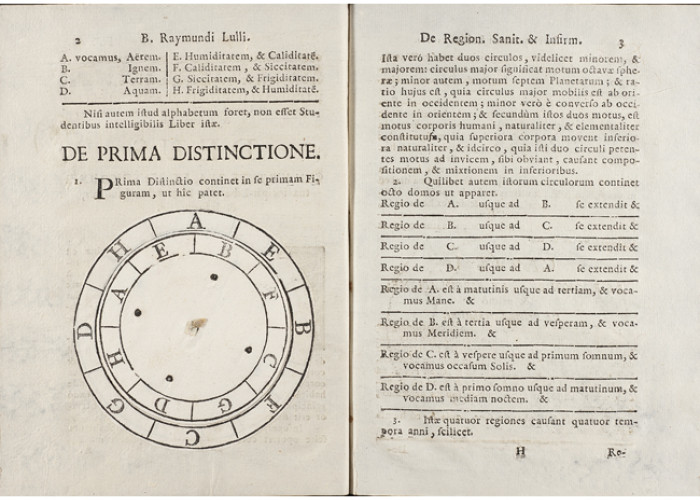 Beati Raymundi Lulli. Opera Medica,1752. BNE 2/1891