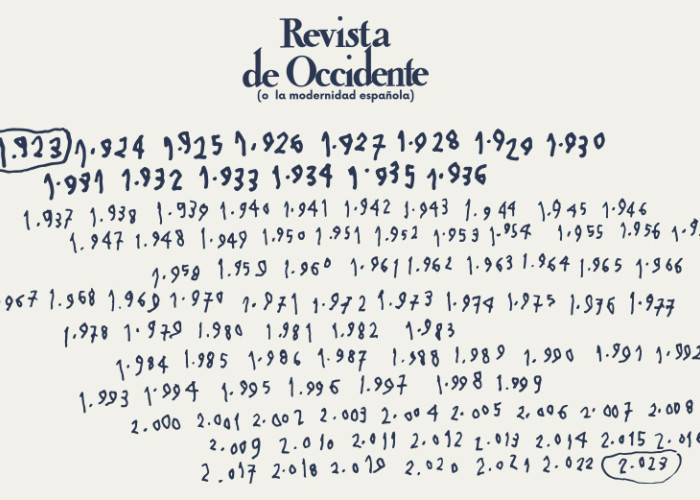 Revista de Occidente Cartela de la exposición Revista de Occidente o la modernidad española