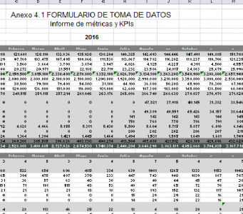 excel_indicadores_redes_sociales.png excel_indicadores_redes_sociales.png