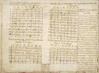 Juego filarmónico