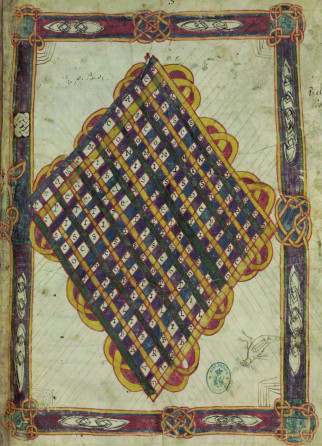 Vitae sanctorum et alia opuscula