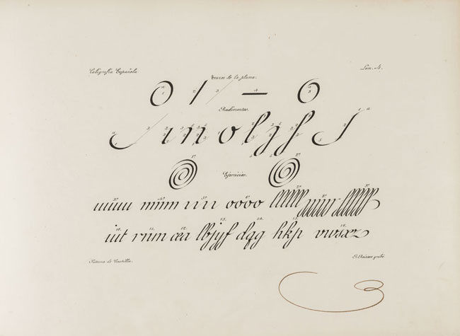 Curso completo de Caligrafía general ó Nuevo sistema de enseñanza del Arte de Escribir de Antonio Castilla Benavides, 1864-1866. BNE, 1/26387