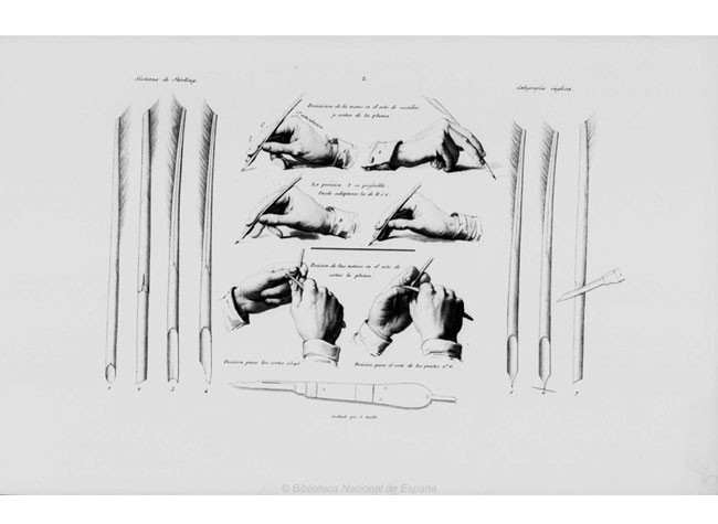 Bellezas de la Caligrafia de Ramón Stirling, 1864. BNE, 1/56752