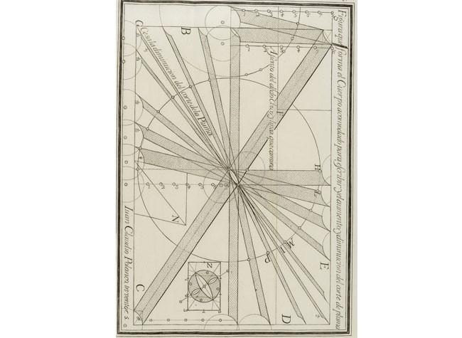 Arte nuevo de escribir por preceptos geometricos, y reglas matematicas de Juan Claudio Aznar de Polanco, 1719. BNE, 3/48486