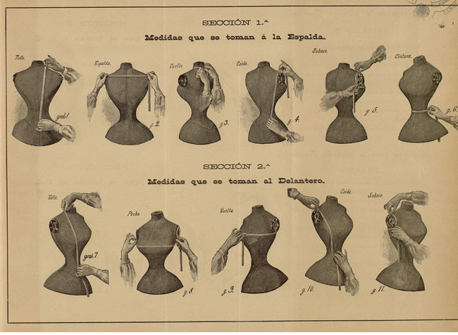 El corte parisién / Carmen Martí de Missé