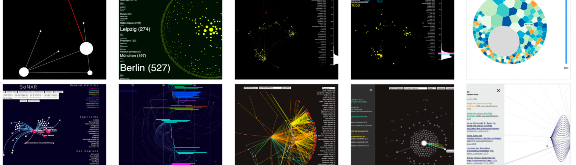 Proyecto SoNAR (IDH)